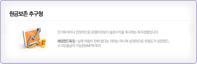 ���ݺ����߱��� �ܱ������̳� ���������� �������ں��� ���� ������ �߱��ϴ� ���ڼ����Դϴ�. �ش��ݵ� Ư¡:���� ������ ���� ���ٴ� �ǹ̴� �ƴϸ� ��������� ���赵�� ���� �ݵ�,����������� ������MMF�� ����