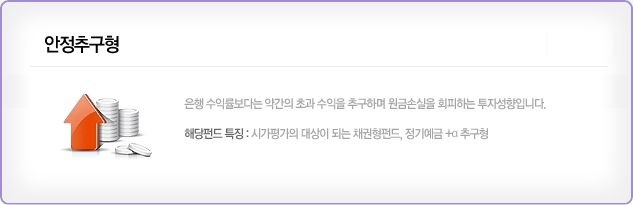 �����߱��� ������ͷ����ٴ� �ణ�� �ʰ� ������ �߱��ϸ� ���ݼս��� ȸ���ϴ� ���ڼ����Դϴ�. �ش��ݵ� Ư¡:�ð����� ����� �Ǵ� ä�����ݵ�,���⿹��+���߱���