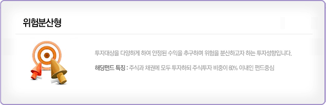 ����л��� ���ڴ���� �پ��ϰ� �Ͽ� ������ ������ �߱��ϸ� ������ �л��ϰ��� �ϴ� ���ڼ����Դϴ�. �ش��ݵ� Ư¡:�ֽİ� ä�ǿ� ��� �����ϵ� �ֽ����� ������ 60% �̳��� �ݵ��߽�